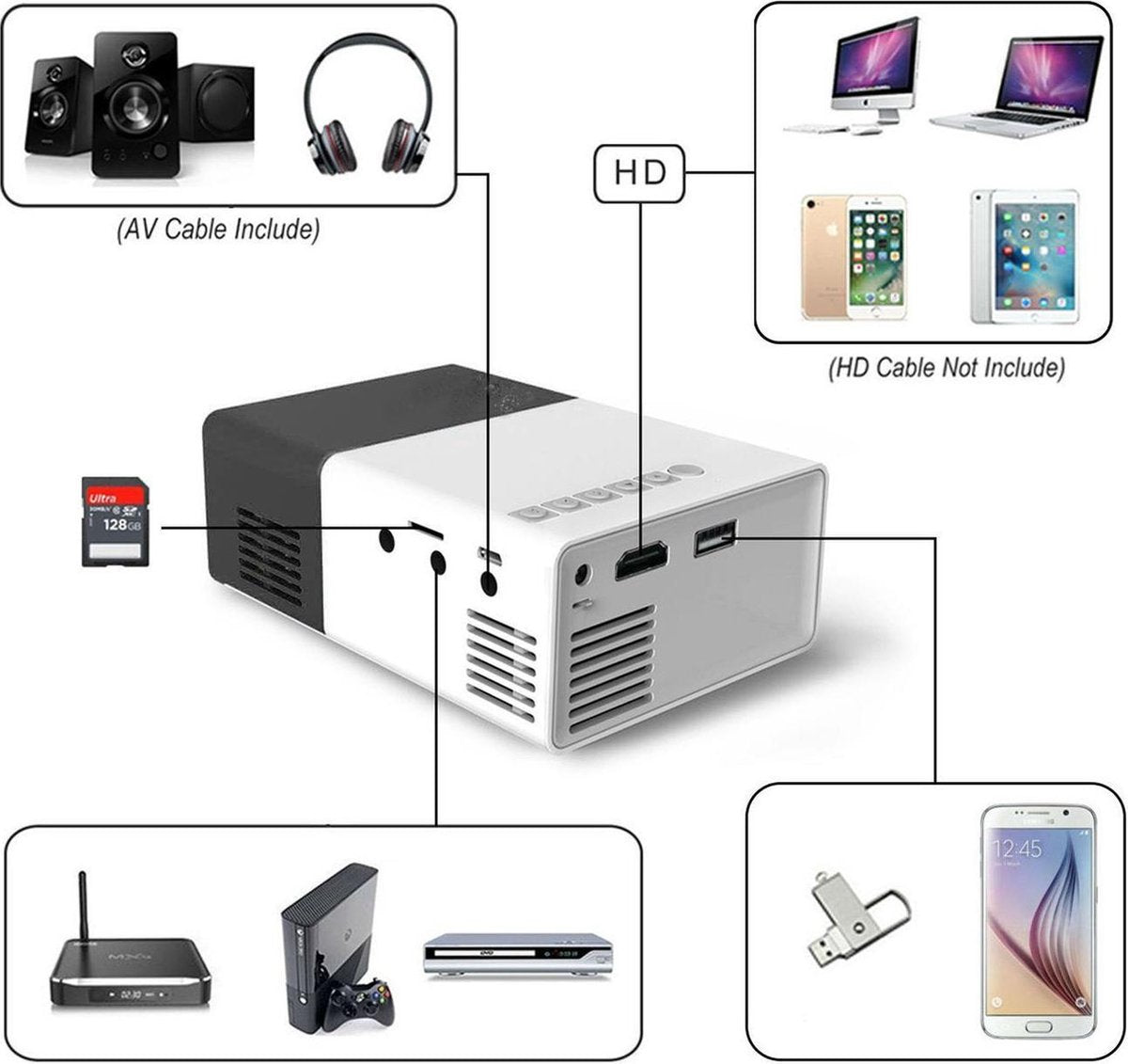 PureProjection - Mini Projector